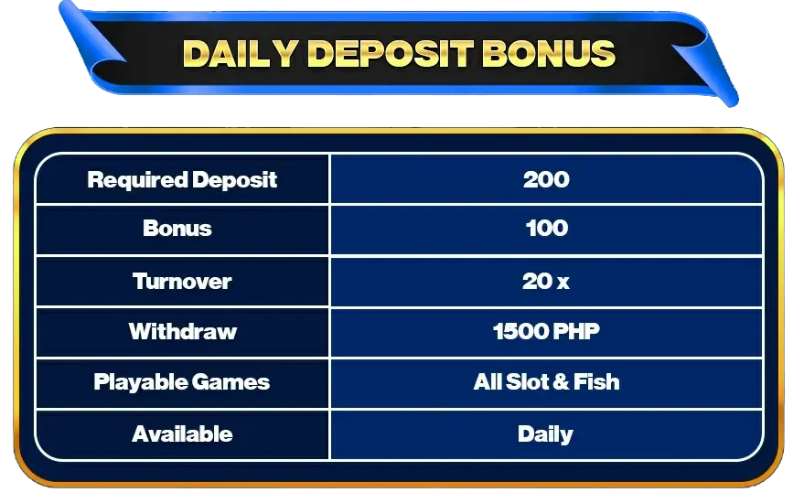 Daily Deposit Bonus